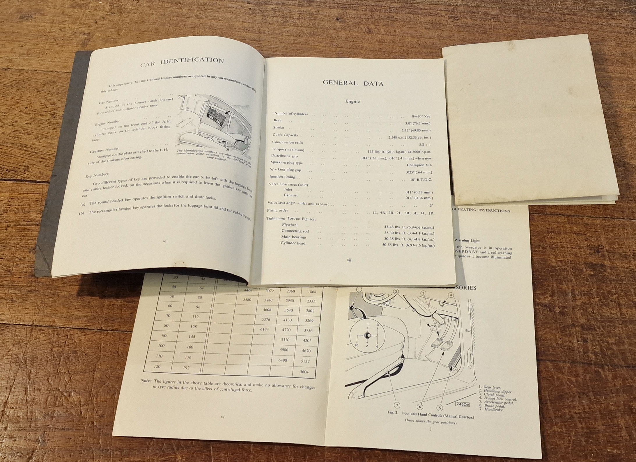 Daimler 2 1/2 Litre V8 Saloon Operating, Maintenance and Service Handbook with Supplementary handbook for Manual Gearbox and Overdrive, and folding Maintenance chart